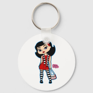 Llavero Keychain de Scorpio
