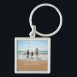 Llavero Keychain de texto fotográfico personalizado - Tus<br><div class="desc">Foto y texto personalizado - Único su propio diseño - Familia personalizada / Amigos o regalo personal - Añadir su texto y foto - Redimensionar y mover elementos con la herramienta de personalización !</div>