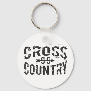 Llavero Keychain de todos los países