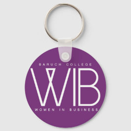 Llavero Keychain de WIB
