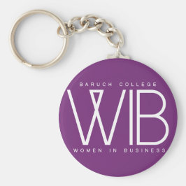 Llavero Keychain de WIB