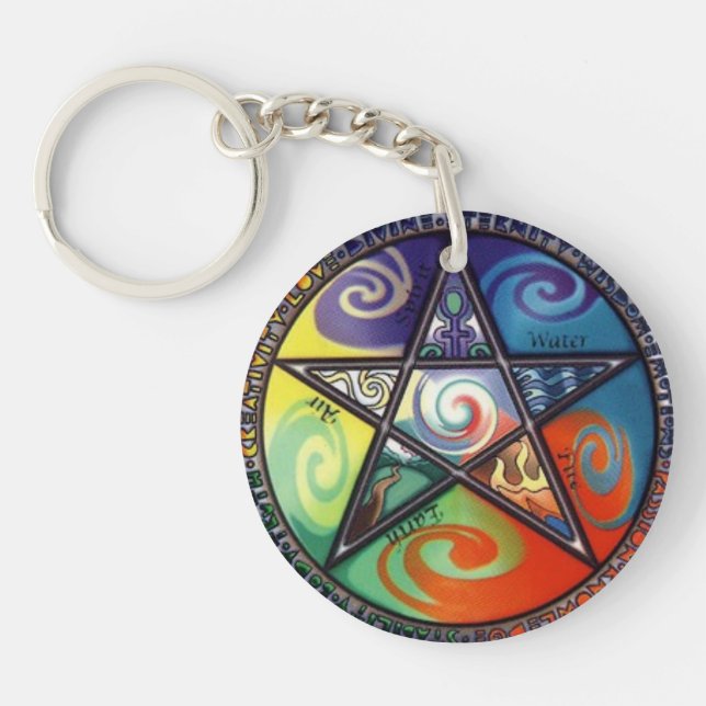 Llavero Keychain de Wiccan - 1 (Frente)