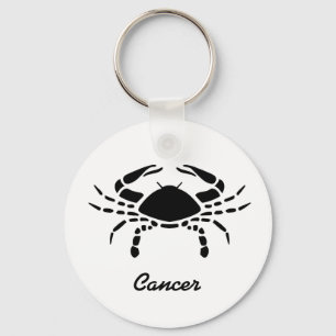 Llavero Keychain del cáncer