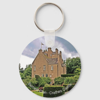 Llavero Keychain del castillo de los Crathes en Escocia