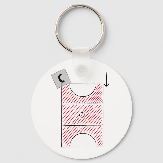 Llavero Keychain del centro de Netball (Anverso)