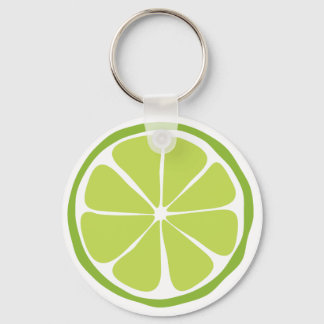 Llavero Keychain del ciclo de verano