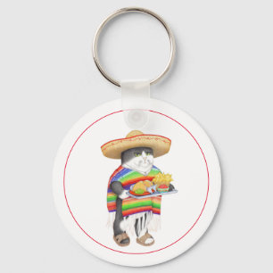 Llavero Keychain del círculo de aluminio de WENDELITO