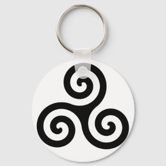 Llavero Keychain del destino