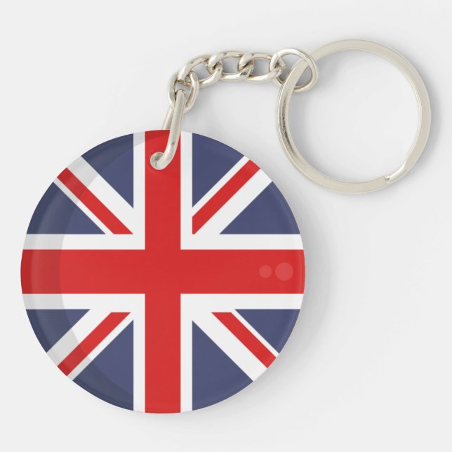 Llavero Keychain del FLAG de Inglaterra (Atrás)
