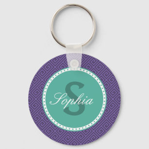 Llavero Keychain del patrón de claves griegas