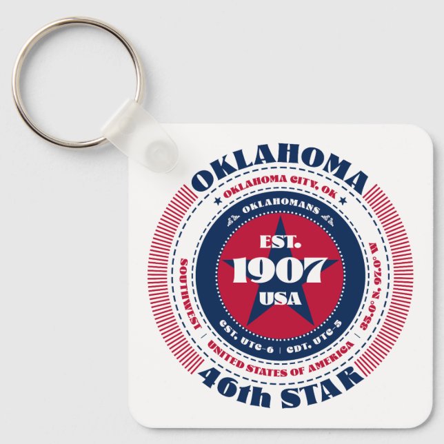 Llavero Keychain Estatal de Oklahoma (Anverso)