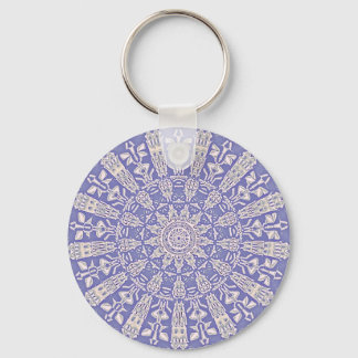 Llavero Keychain estilo Wedgewood
