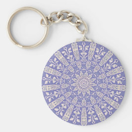 Llavero Keychain estilo Wedgewood