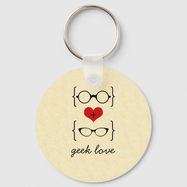 Llavero Keychain Geeky Glasses (Anverso)