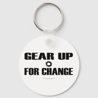 Llavero Keychain GUFC