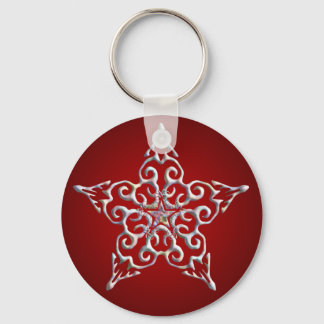 Llavero Keychain irlandés rojo