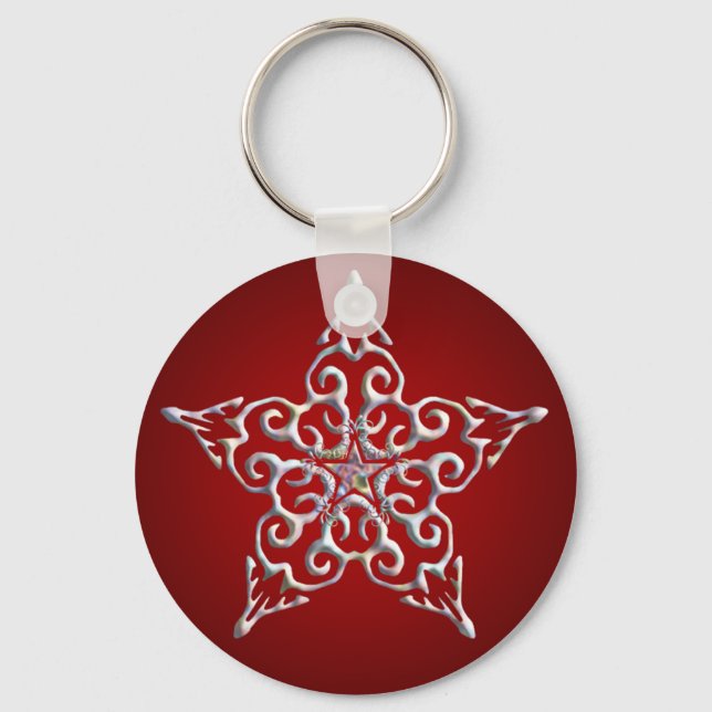 Llavero Keychain irlandés rojo (Anverso)