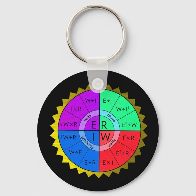 LLAVERO KEYCHAIN, LA LEY DE OHM (Anverso)