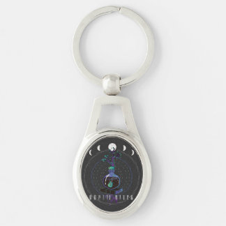 Llavero Keychain Logotipo De Rites Luminosos