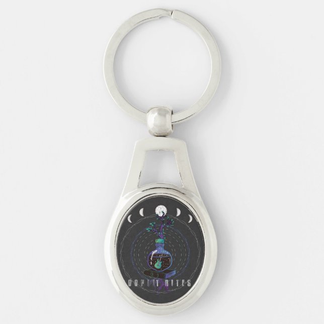 Llavero Keychain Logotipo De Rites Luminosos (Anverso)