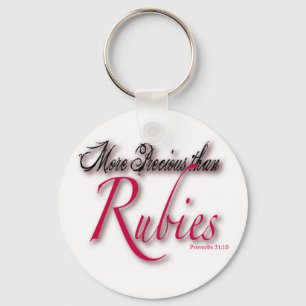 Llavero KeyChain más preciso que Rubies