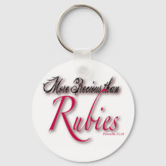 Llavero KeyChain más preciso que Rubies