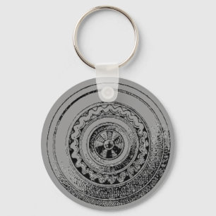 Llavero Keychain Medieval Shields