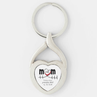 Llavero Keychain Metalizado CHD de Heart Mom