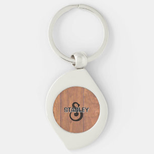 Llavero Keychain Metalizado personalizado estilo madera rú