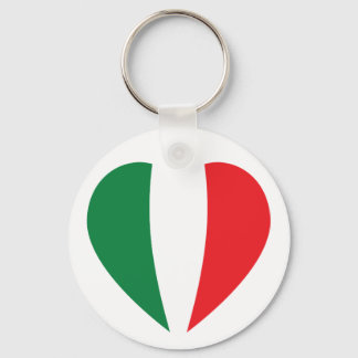Llavero Keychain: Mi corazón está en Italia