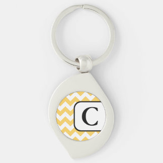 Llavero Keychain monograma amarillo