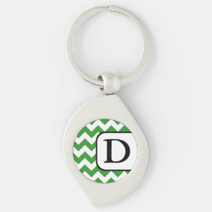 Llavero Keychain monograma de Chevron verde
