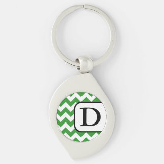 Llavero Keychain monograma de Chevron verde
