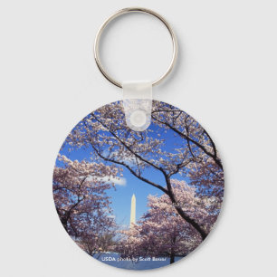 Llavero Keychain / Monumento de Washington