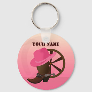 Llavero Keychain occidental