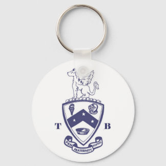 Llavero Keychain Pan Sophic