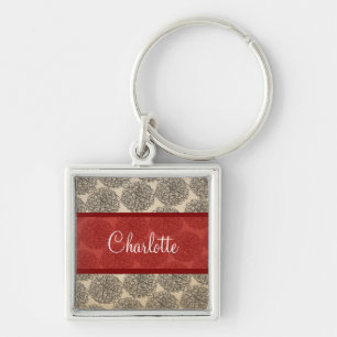 Llavero Keychain Premium de Red Vintage Zinnia