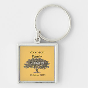 Llavero Keychain - Reunión familiar
