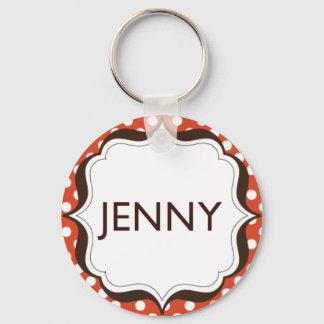 Llavero Keychain - sangrado total