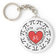 Keychain tema del patrón de matemáticas de Love Pi