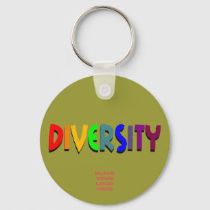 Llavero Keychain verde militar Personalizado de la diversi