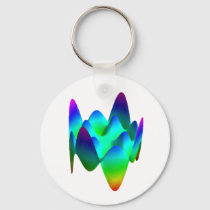 Llavero Keychain: Zernike polynomial Z(8,4)