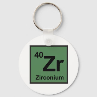 Llavero Keychain zirconio