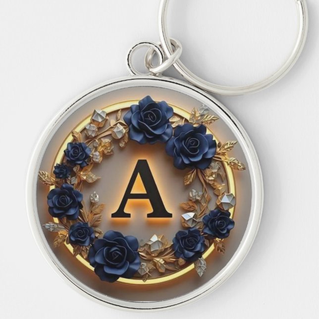 Llavero Keychains & Lanyards (Frente)