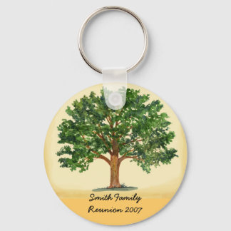 Llavero Keytag de la Reunión Familiar