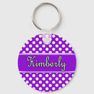 Llavero Kimberly Keychain