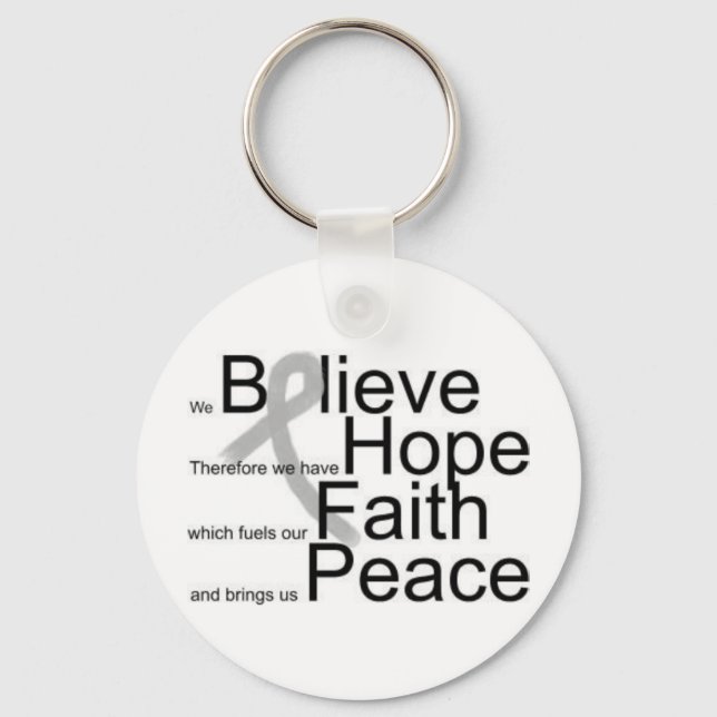 Llavero Kims Magnet (Anverso)