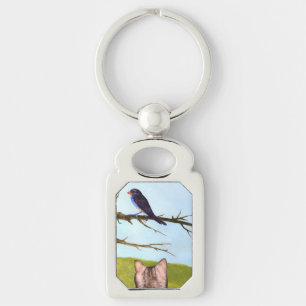 Llavero Kitty en la ventana