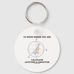 Llavero Know Where You Are Calculate Latitude & Longitude