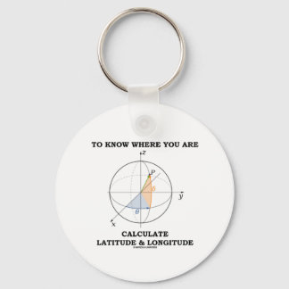 Llavero Know Where You Are Calculate Latitude & Longitude